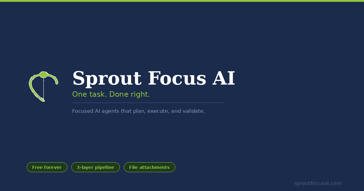 Sprout Focus AI — One task. Done right.